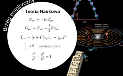 Niewidzalny Różowy Jednorożec czyli kazanie na 9 niedzielę po Zielonych Świętach