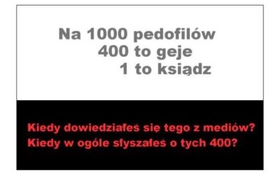 Wyliczam skalę pedofilii w Kościele czyli kazanie na 21 niedzielę po Zielonych Świętach.